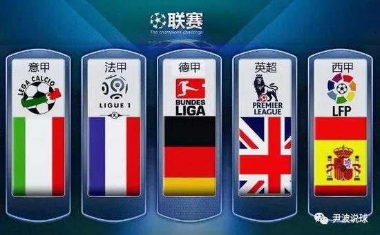批全球瞩目